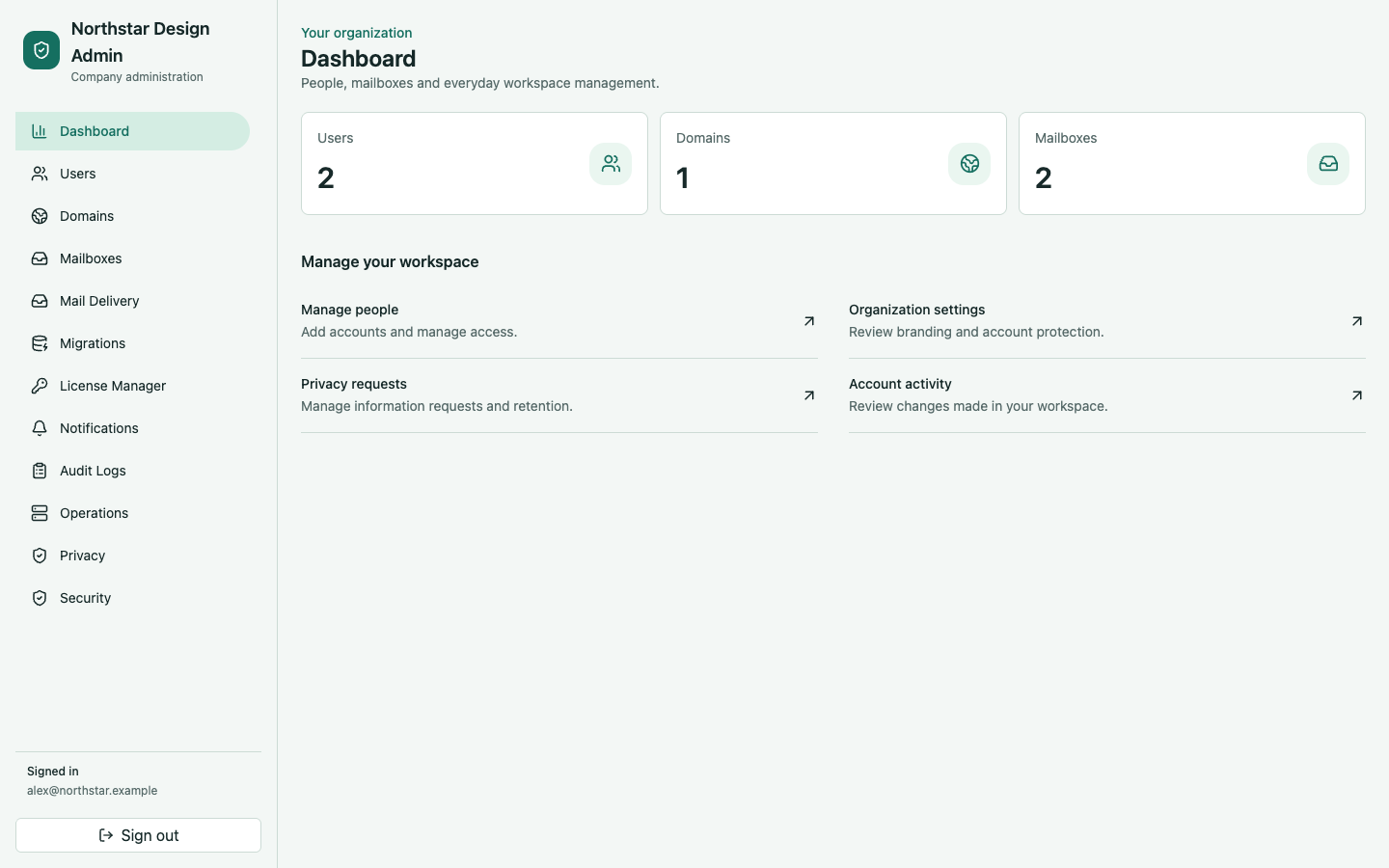 Nuvvo Mail company dashboard with account counts and links for people, privacy and organization settings.